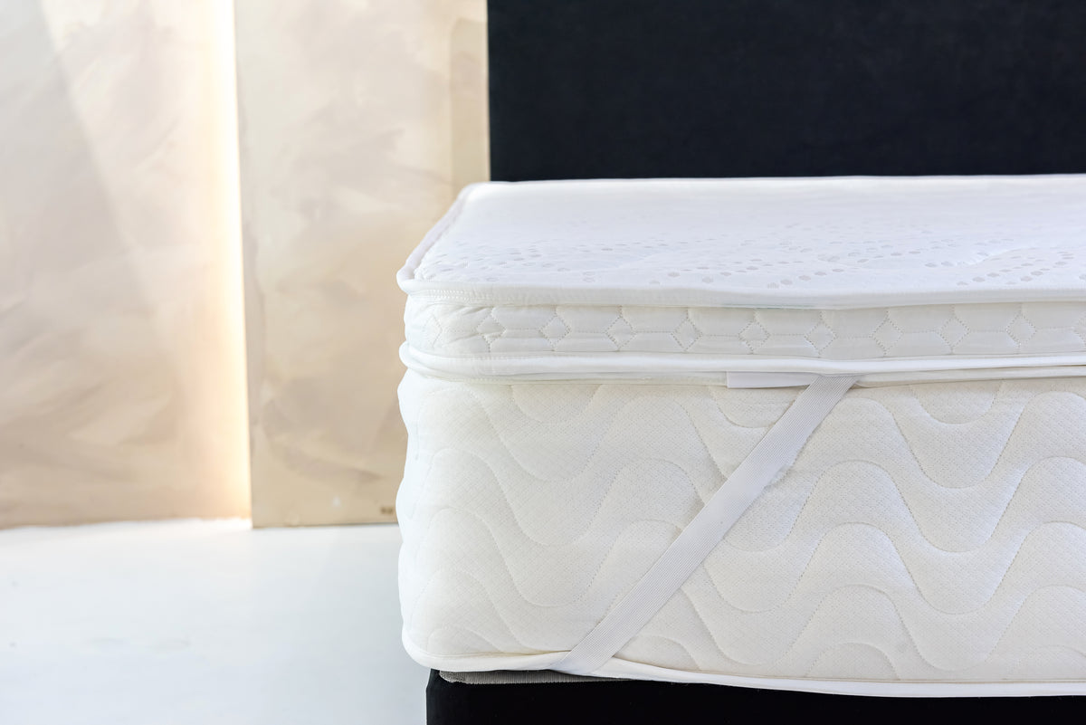DFI Active Foam Mattress Topper